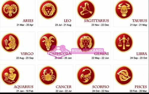 Urutan Zodiak Dari Januari Sampai Desember Beserta Penjelasannya